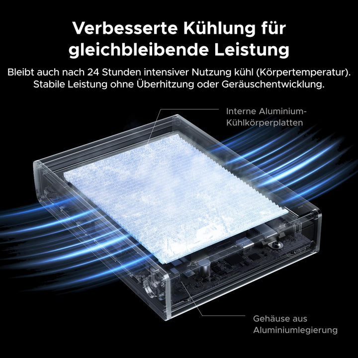 Thunderbolt 5 Dockingstation 10-in-1 Dual 6K 140W fuer Laptop - Bild 5