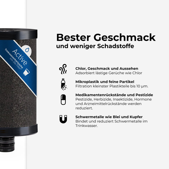 Wasserfilter Camping Aktivkohle-Block Alu Befüllfilter Mobil - Bild 6