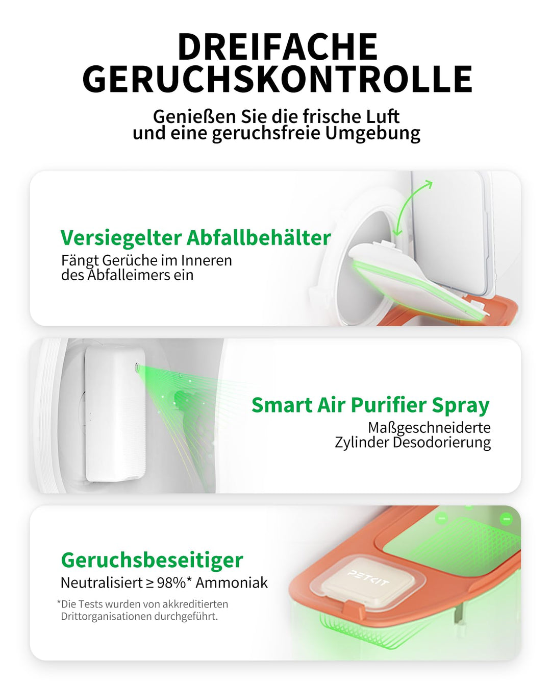 Selbstreinigende Katzentoilette 76L mit App-Steuerung für mehrere Katzen - Bild 4