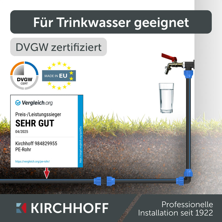 PE Verlegerohr HDPE 32 mm x 25 m für Gartenbewässerung schwarz - Bild 4