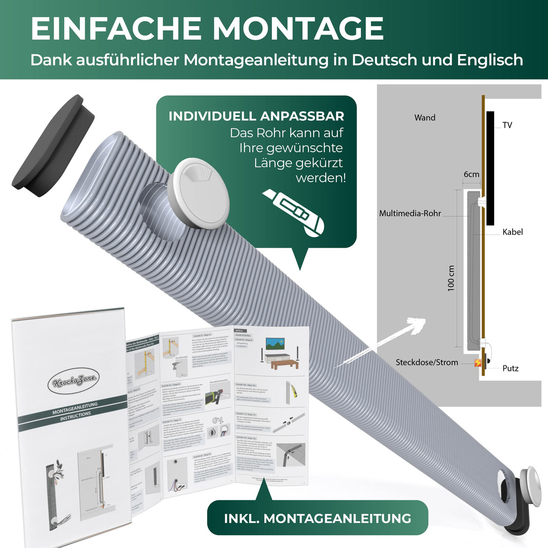 Unterputz-Kabelkanal oval TV Kabeldurchführung 1,1 m grau - Bild 5