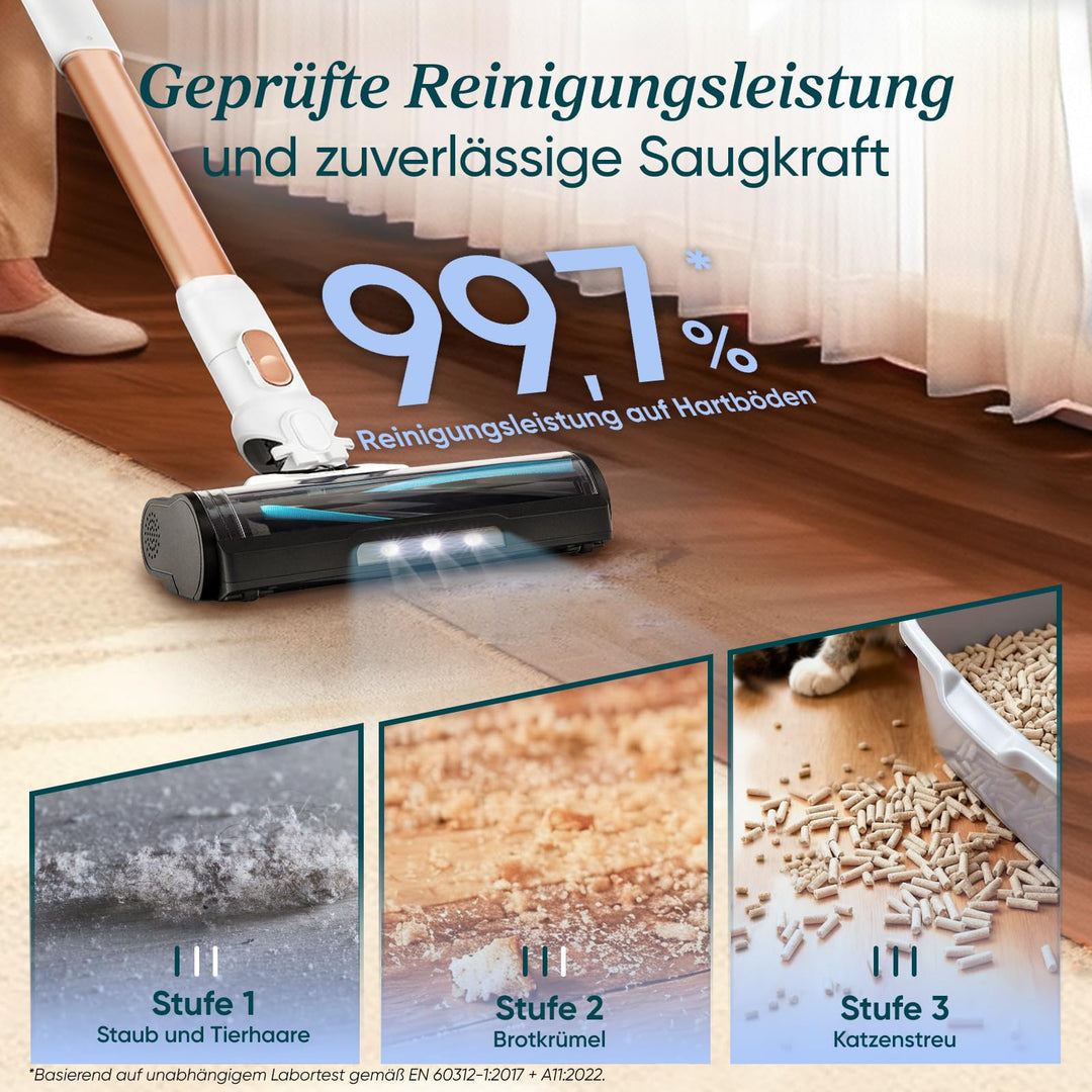 Akku-Staubsauger kabellos Anti-Tangle 75m² 50min Laufzeit Gold - Bild 3