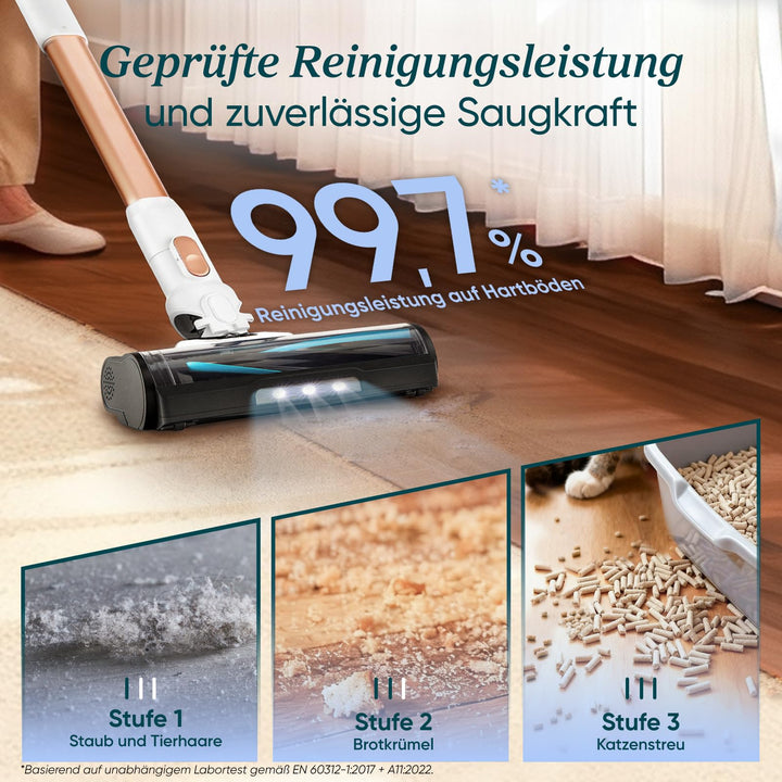 Akku-Staubsauger kabellos Anti-Tangle 75m² 50min Laufzeit Gold - Bild 3