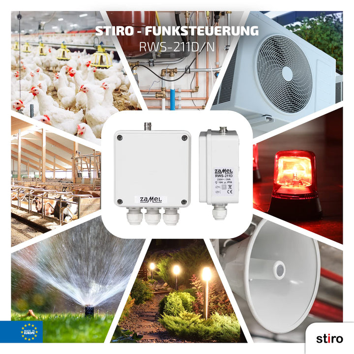 Funk-Empfänger Set 2-Kanal 868 MHz IP56 mit Fernbedienung - Bild 4