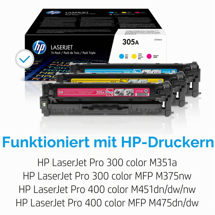 Tonerkassetten-Multipack 3er-Set Cyan Magenta Gelb fuer HP Laserjet Pro - Bild 2