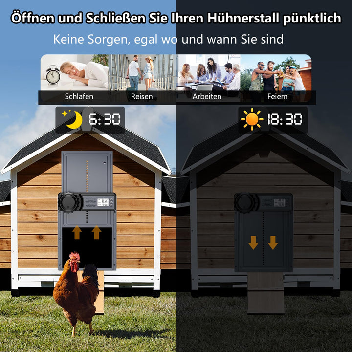 Hühnerklappe Aluminium mit Timer und Anti-Einklemm-Schutz batteriebetrieben - Bild 3