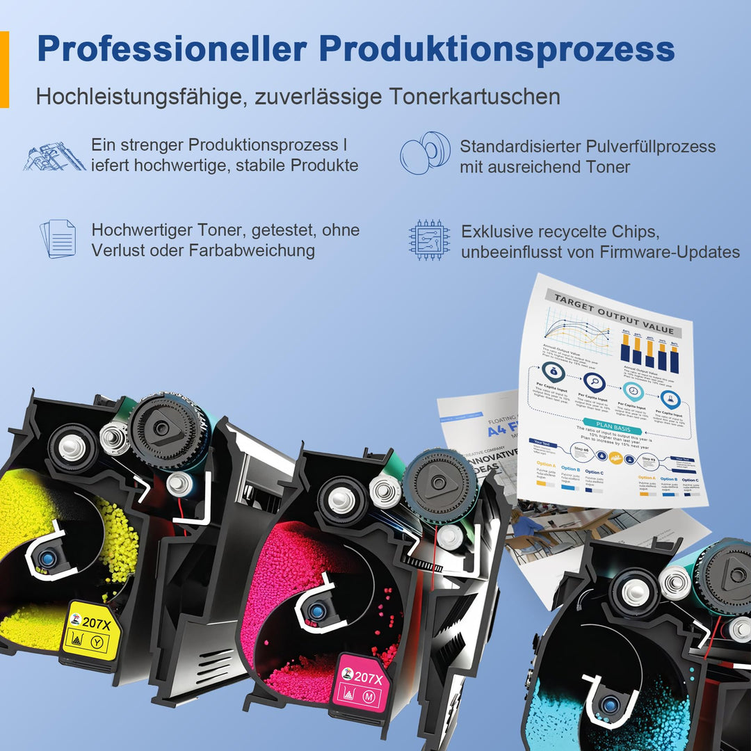 Toner kompatibel HP 207X Schwarz + Farbe 4er-Pack mit Chip - Bild 6
