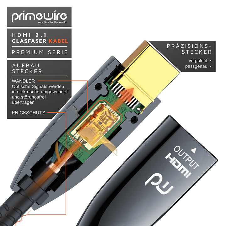 HDMI 2.1 Glasfaserkabel 10m 8K 120Hz vergoldete Kontakte AOC - Bild 3