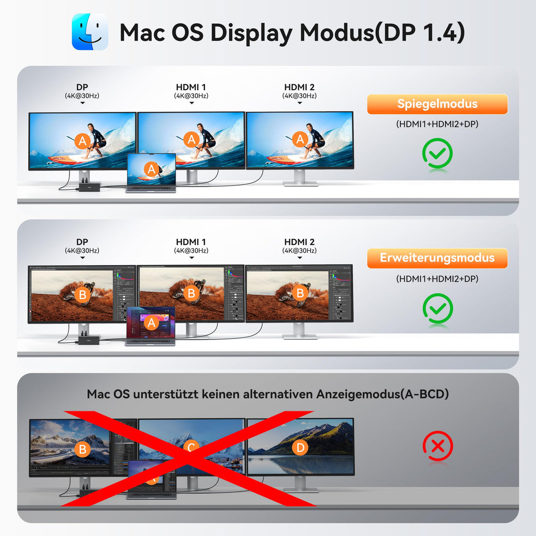 Dockingstation USB-C 14-in-1 Triple Display 4K mit 100W PD - Bild 4
