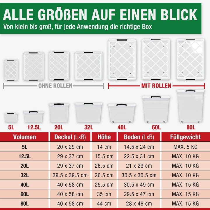 Aufbewahrungsbox 60L mit Deckel transparent stapelbar 4er-Set - Bild 11