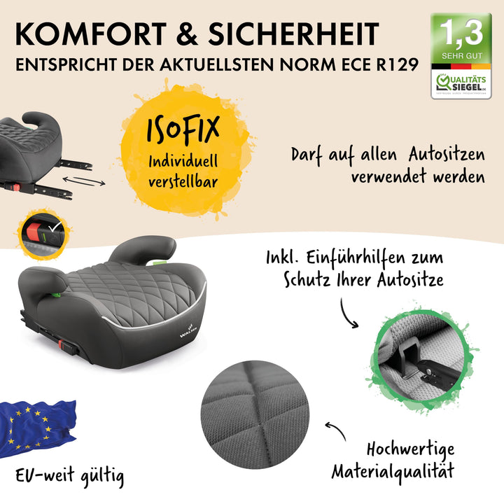 Kindersitzerhöhung ISOFIX i-Size 125–150 cm, schmal, ECE R 129 - Bild 2