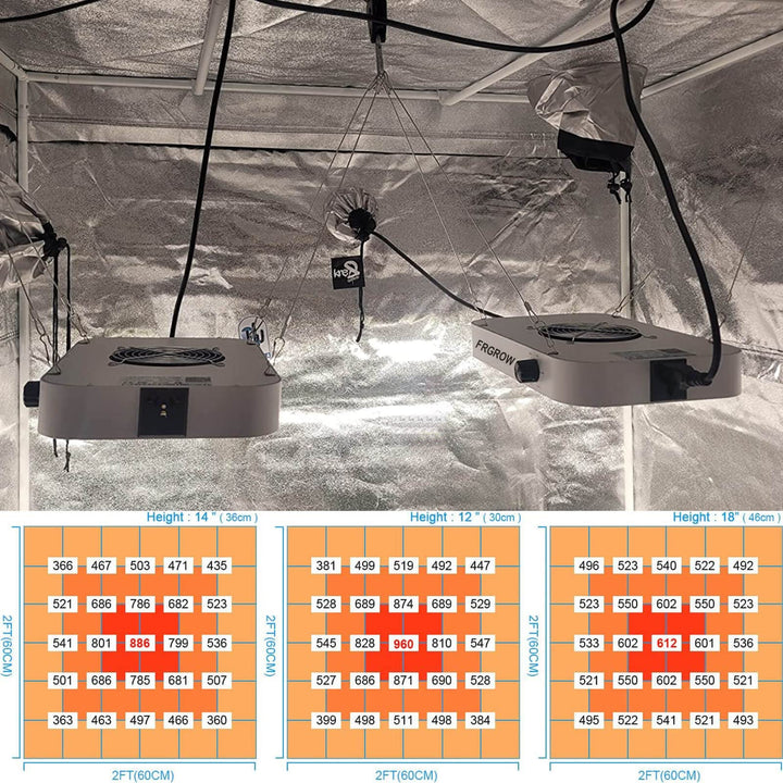 LED Grow Light Vollspektrum 65W dimmbar 6000 Lumen für 60x60cm Zelt - Bild 3