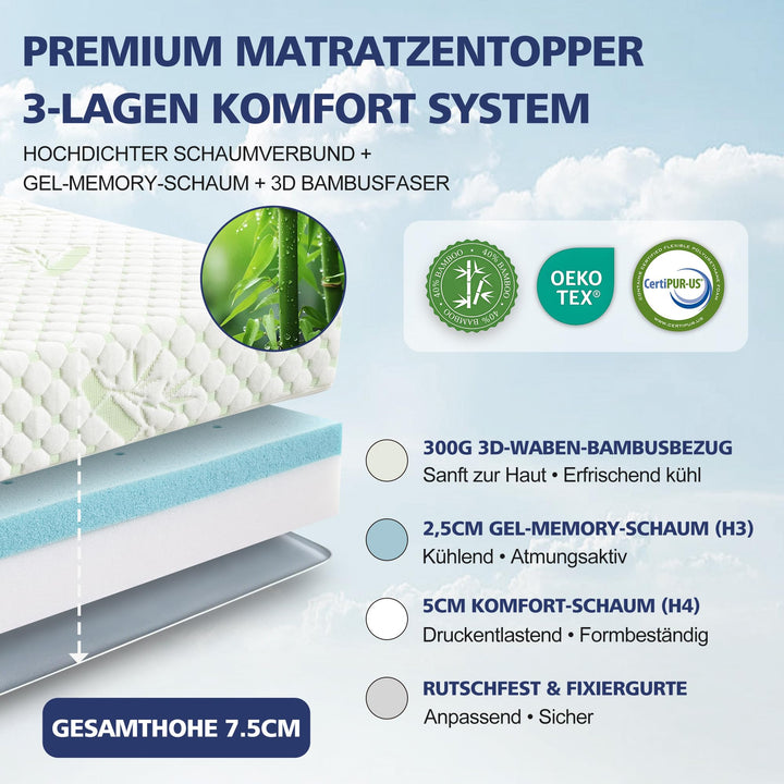 Matratzentopper 180x200cm Gel Memory Schaum H3/H4 Bambusbezug - Bild 2