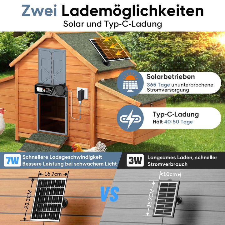 Automatische Hühnerklappe Solar mit Timer und Fernbedienung 24x27,5cm - Bild 4