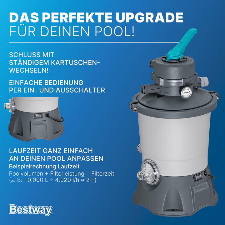 Sandfilteranlage 3.028 l/h 85 W fuer Pools bis 16.600 Liter - Bild 6