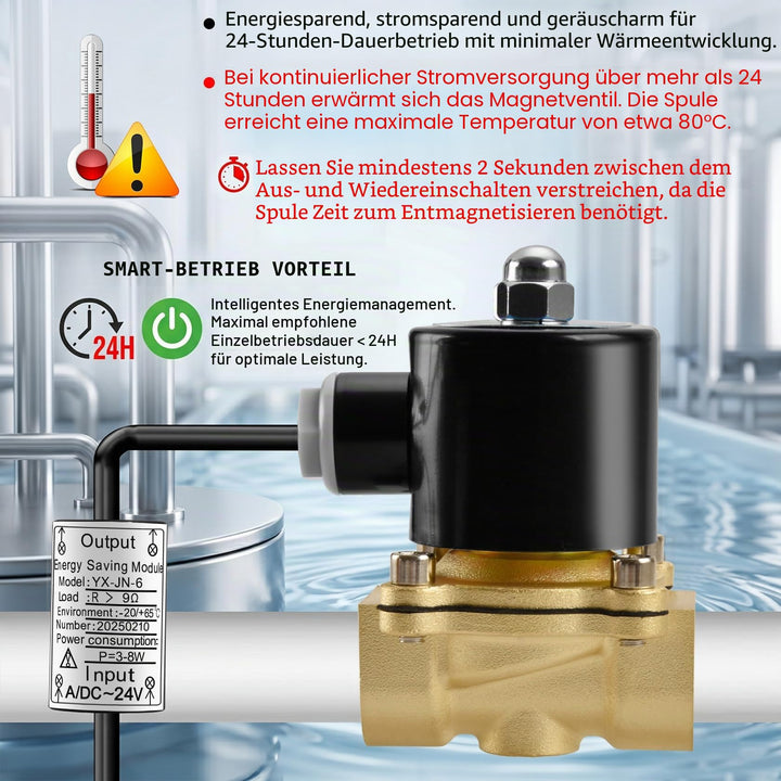 Magnetventil Messing NC PT3/4&