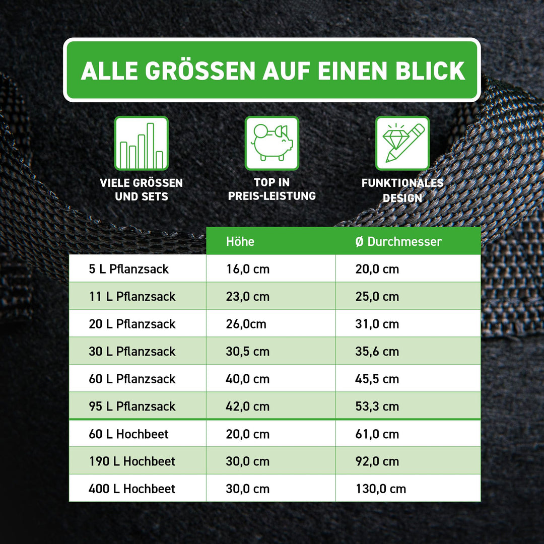 Pflanzsack Vliesstoff 30L 5er-Set für Tomaten Balkon Terrasse - Bild 5