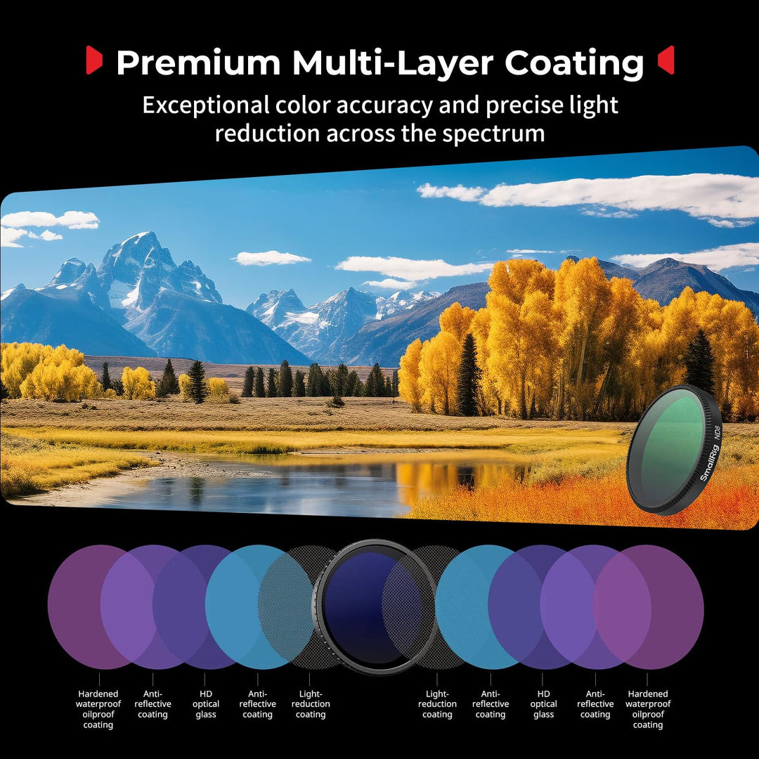 ND-Filter-Set für DJI Osmo Action 6 CPL ND8 ND16 ND32 5-teilig - Bild 5
