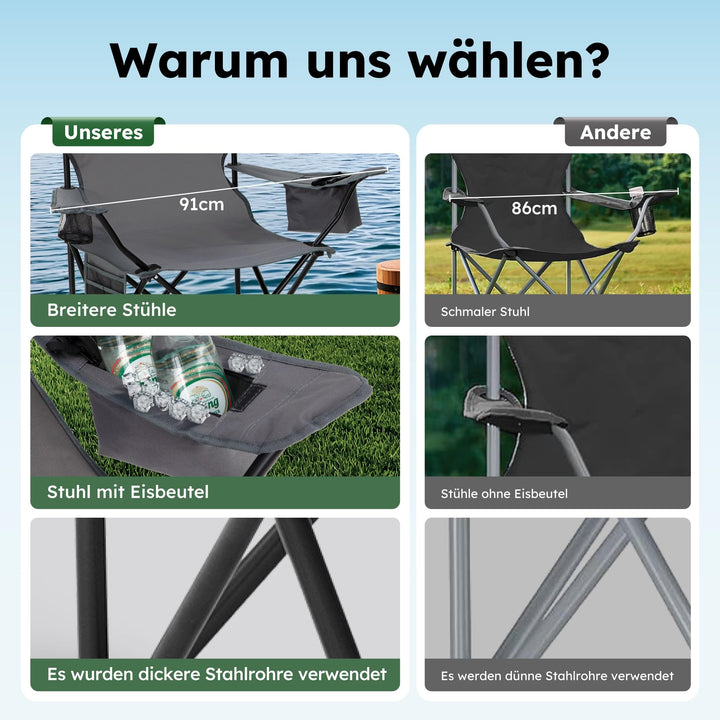 Campingstuhl faltbar 2er Set Stahl 102kg Lordosenstütze mit Kühltasche - Bild 2