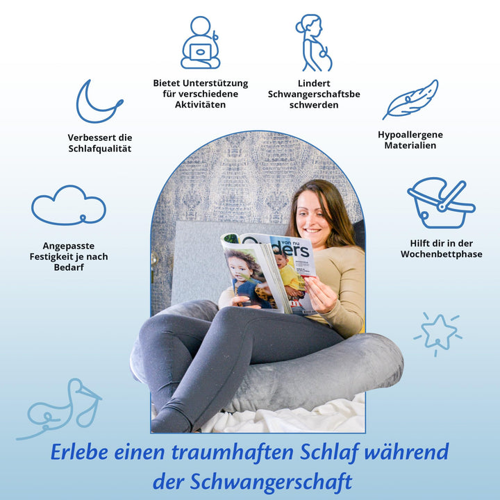 Schwangerschaftskissen J-Form Seitenschläfer mit waschbarem Bezug - Bild 3