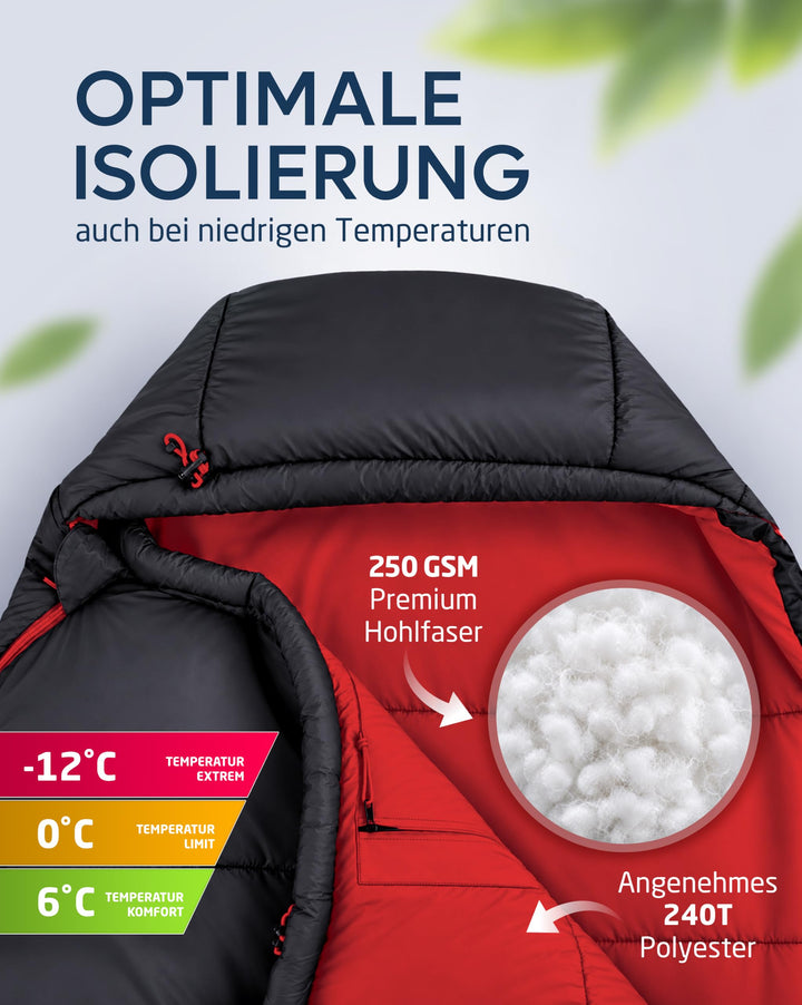 Mumienschlafsack Ultraleicht 3-Jahreszeiten 216x80cm Camping - Bild 6