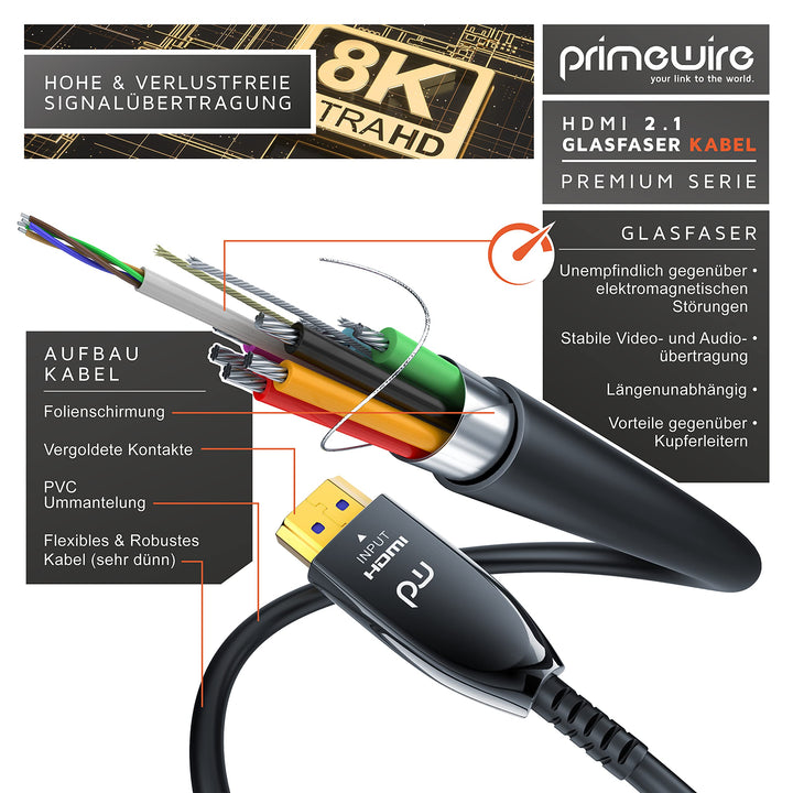 HDMI 2.1 Glasfaserkabel 10m 8K 120Hz vergoldete Kontakte AOC - Bild 2