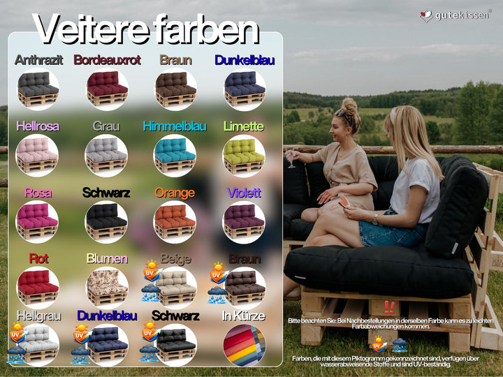 Palettenkissen gesteppt 120x60 cm Anthrazit für Gartensofa - Bild 3