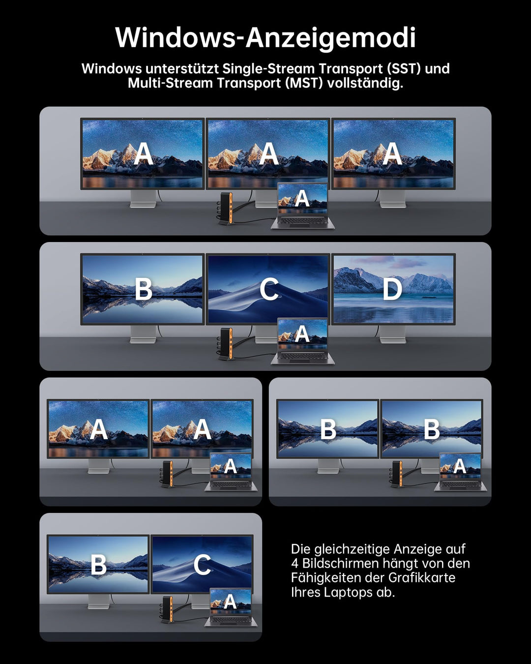 USB-C Docking Station 15-in-1 Triple Monitor 8K DP Dual 4K HDMI - Bild 6