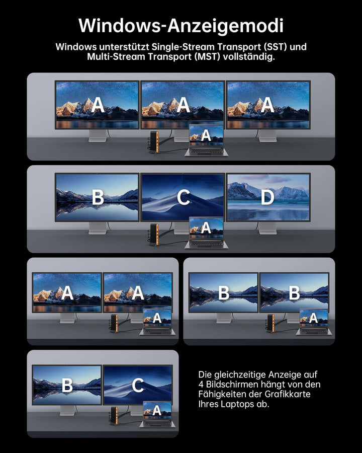 USB-C Docking Station 15-in-1 Triple Monitor 8K DP Dual 4K HDMI - Bild 6