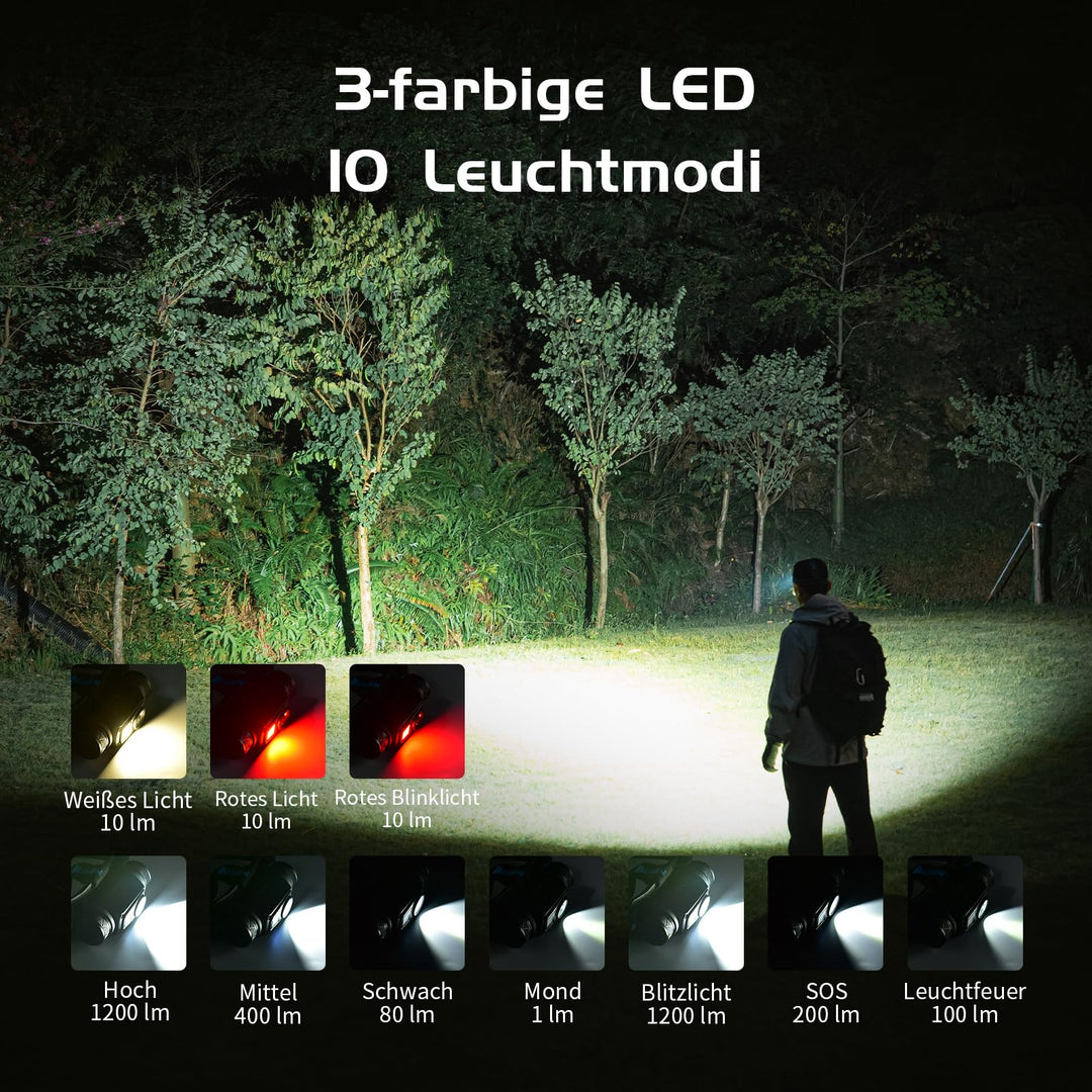 Stirnlampe LED wiederaufladbar 1200 Lumen 10 Modi IPX8 - Bild 3