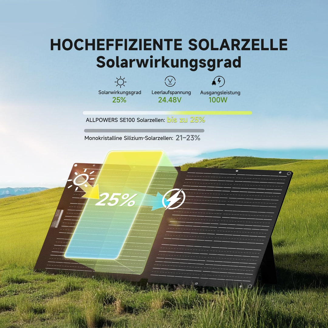 Faltbares Solarpanel 100W IP68 wasserdicht fuer Camping - Bild 2