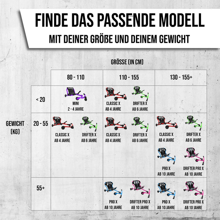 Drift-Dreirad Kinder 4–14 Jahre höhenverstellbar bis 70 kg pink - Bild 6