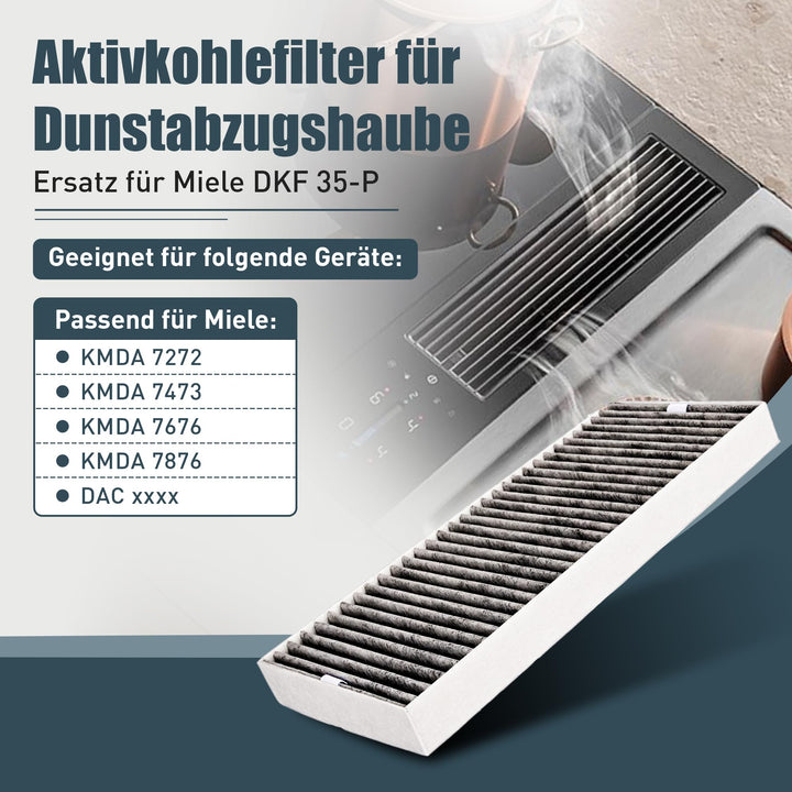 Aktivkohlefilter Dunstabzugshaube 2er-Set DKF 35-P kompatibel - Bild 2