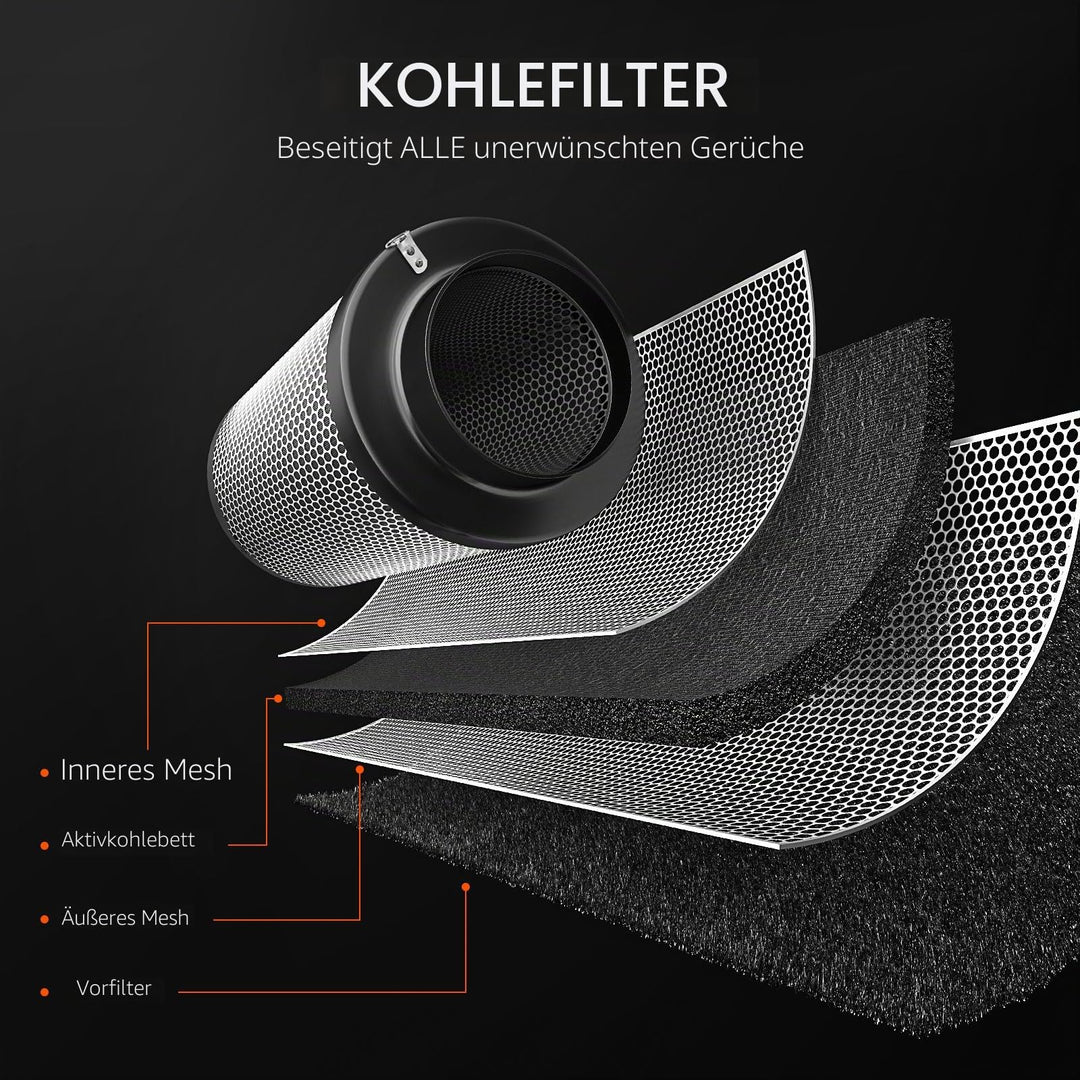 Abluftset 100mm mit Aktivkohlefilter und Rohrventilator - Bild 6