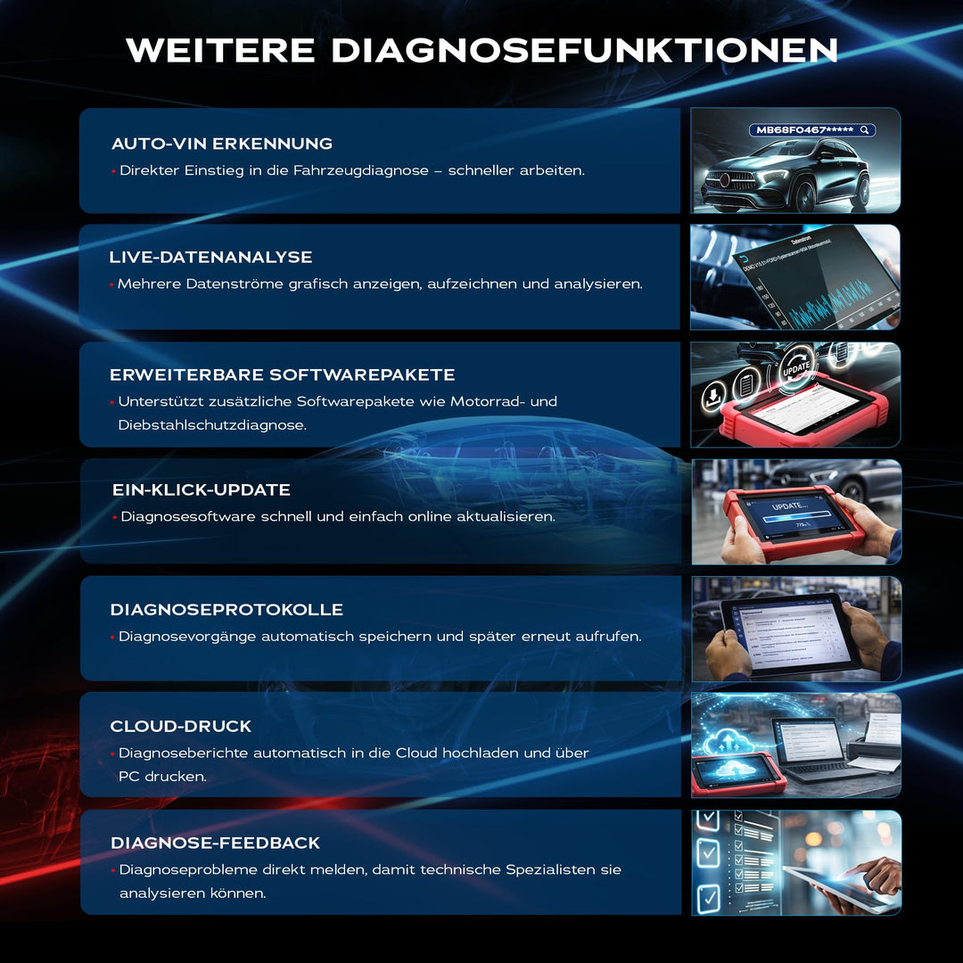 OBD2 Diagnosegerät Vollsystem ECU-Codierung 35+ Servicefunktionen - Bild 7