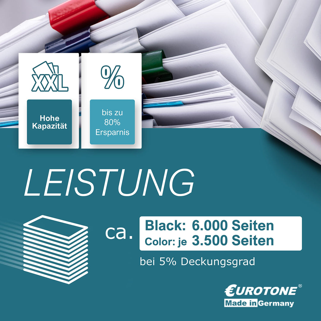 Toner-Set 4-farbig für Samsung CLX 6260 / CLP 680, ersetzt CLT-506L - Bild 3