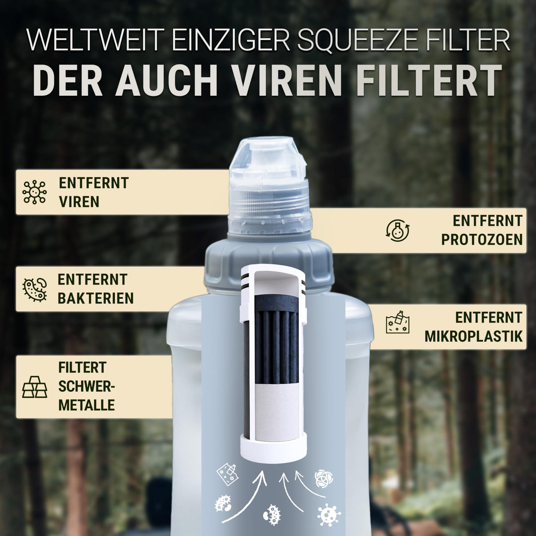 Outdoor Wasserfilter Squeeze 1000 ml mit Virenfilter 99,99 % - Bild 3