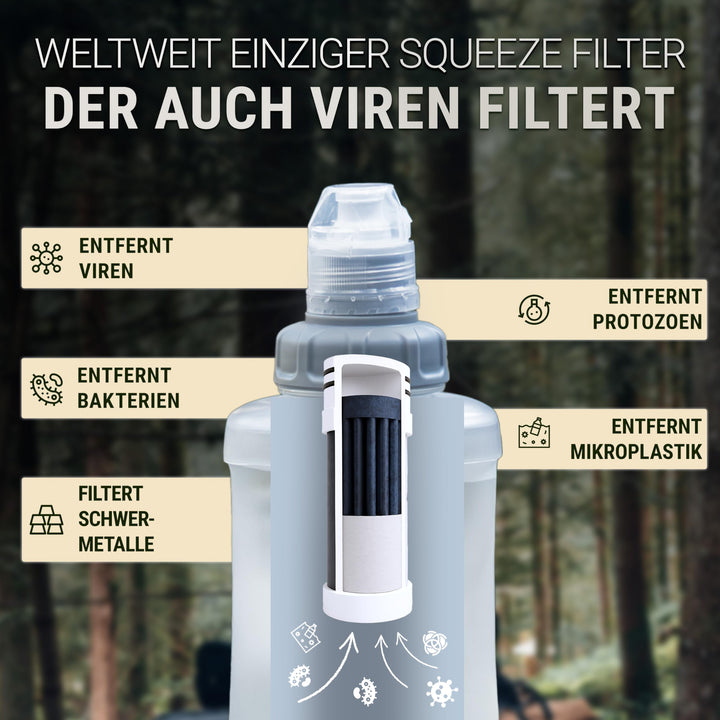Outdoor Wasserfilter Squeeze 1000 ml mit Virenfilter 99,99 % - Bild 3