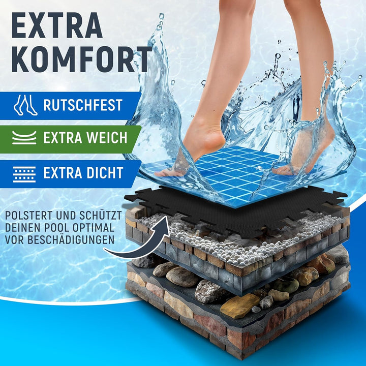 Pool Bodenschutzmatte EVA-Schaum 72-teilig zuschneidbar 6,8 m² - Bild 3