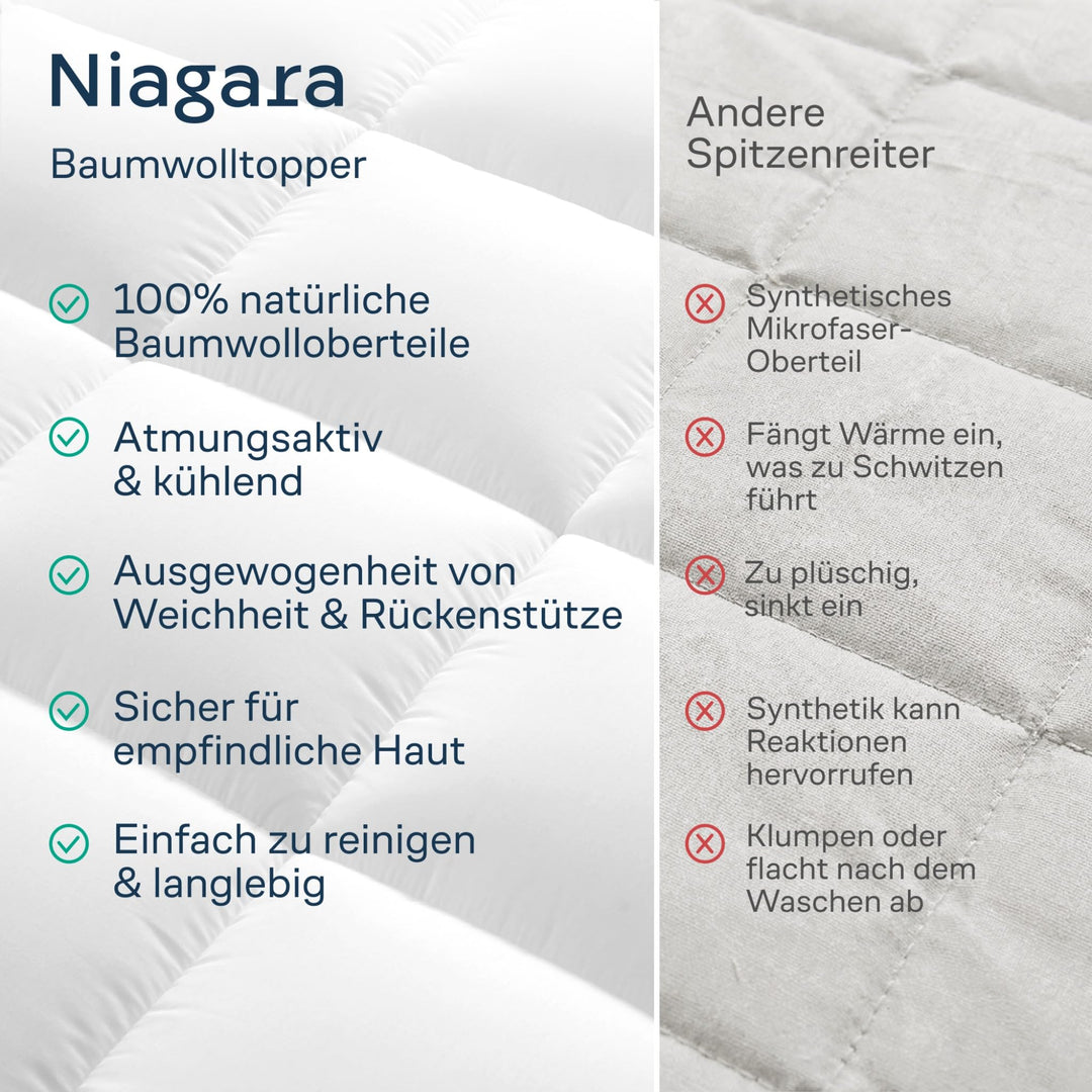 Matratzen-Topper 140x200 cm Baumwolle 600 g/m² maschinenwaschbar - Bild 7