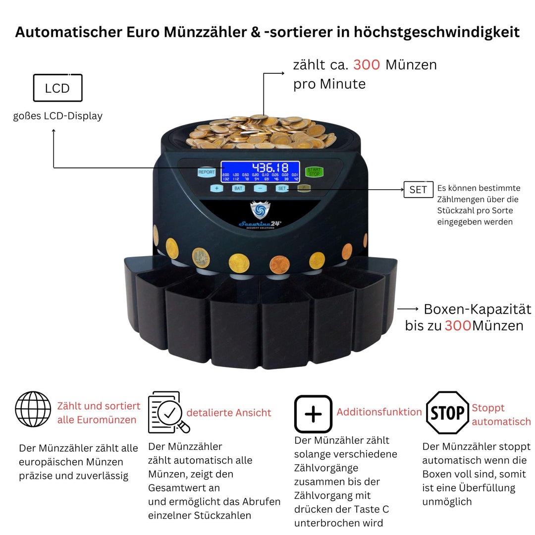 Münzsortierer &amp; Münzzähler Euro 1 Cent–2 Euro mit LCD-Display - Bild 2