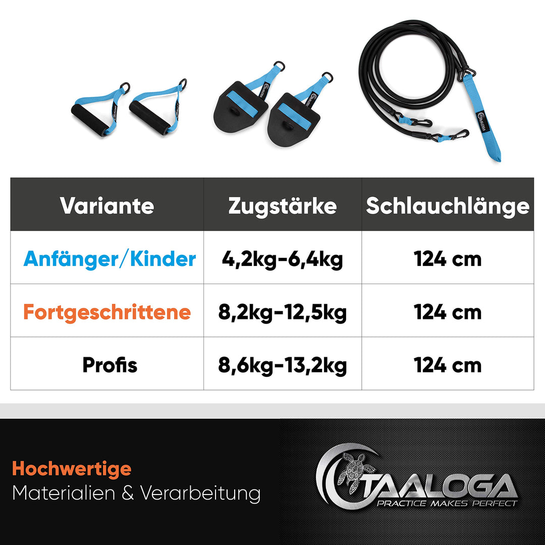 Schwimm-Zugseil 2-in-1 mit Handpaddles und Griffen für Schwimmtraining - Bild 4
