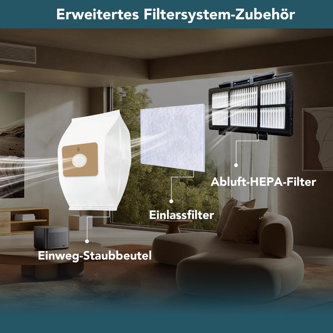 Beutelstaubsauger 850W mit HEPA-Filter &amp; Turbo-Tierhaaerbürste 4,76 kg - Bild 9