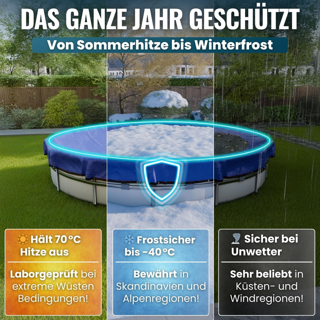 Pool-Abdeckplane rund 550 cm, 200g/m² UV-beständig, 2-in-1 Solar/Kühl - Bild 4