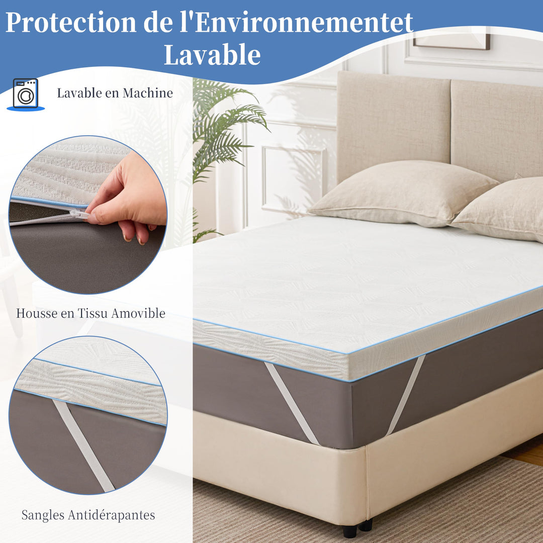 Matratzen-Topper 140x200cm H2 Memory Foam &amp; Kaltschaum 5cm Oeko-TEX - Bild 5