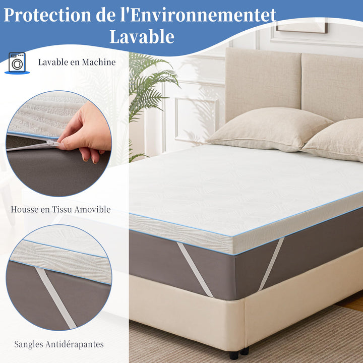 Matratzen-Topper 140x200cm H2 Memory Foam &amp; Kaltschaum 5cm Oeko-TEX - Bild 5