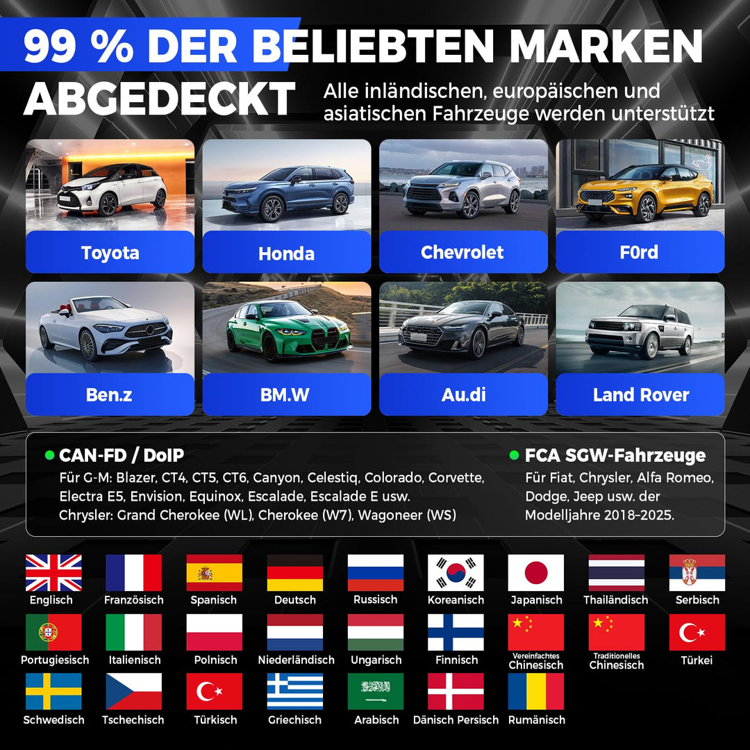 OBD2 Diagnosegerät bidirektional mit ECU-Codierung für alle KFZ - Bild 7
