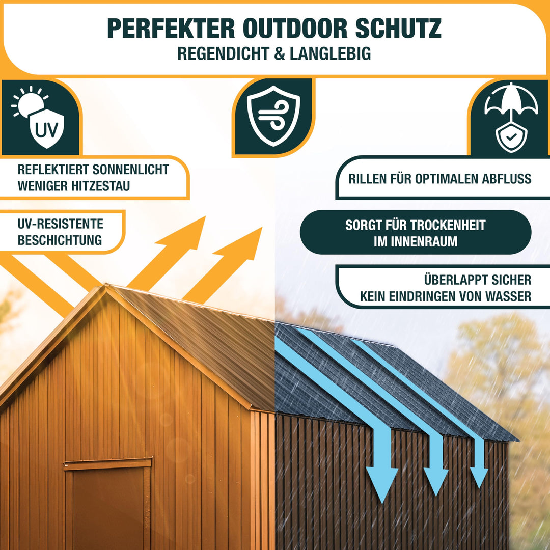 Trapezblech Set 14-teilig Stahl anthrazit 110x46cm 7m² Dach - Bild 5