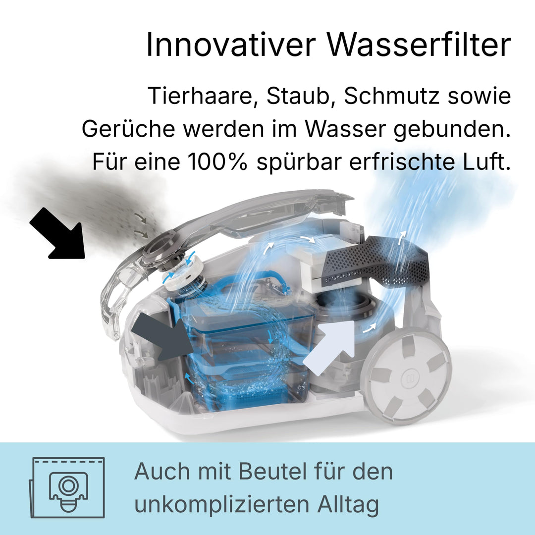 Nass-Trockensauger 3-in-1 mit HEPA 13 &amp; Wasserfilter für Tierhaare - Bild 5