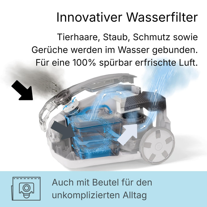 Nass-Trockensauger 3-in-1 mit HEPA 13 &amp; Wasserfilter für Tierhaare - Bild 5